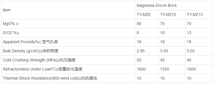 L镁锆砖.png